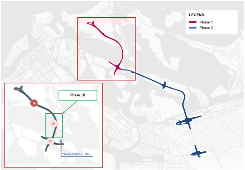 Tunnel System Design Mwb